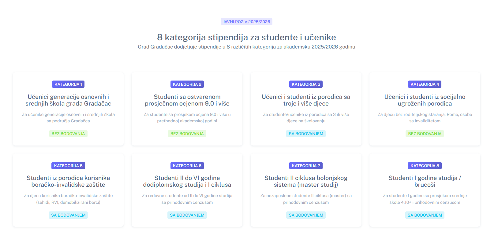Forma za registraciju